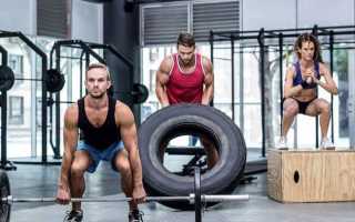 Кроссфит-тренировки для девушек — программа на месяц, рекомендации