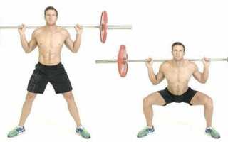 ВИИТ – высокоинтенсивные интервальные тренировки