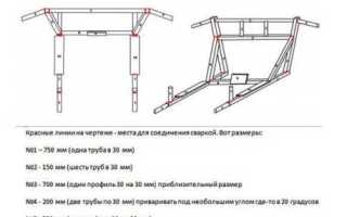 Чем заменить подтягивания в домашних условиях