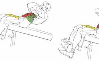 Скручивания на наклонной скамье