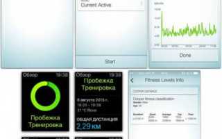 Нужно ли кардио