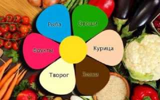 Диета «6 лепестков»: особенности, меню, результаты, критика