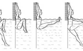 Лучшие диеты для похудения, самая лучшая диета