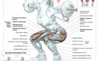 Как накачать ноги без приседаний?