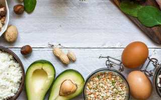 Какое спортивное питание необходимо для интенсивного набора мышечной массы?