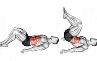 Скручивания: правильная техника выполнения